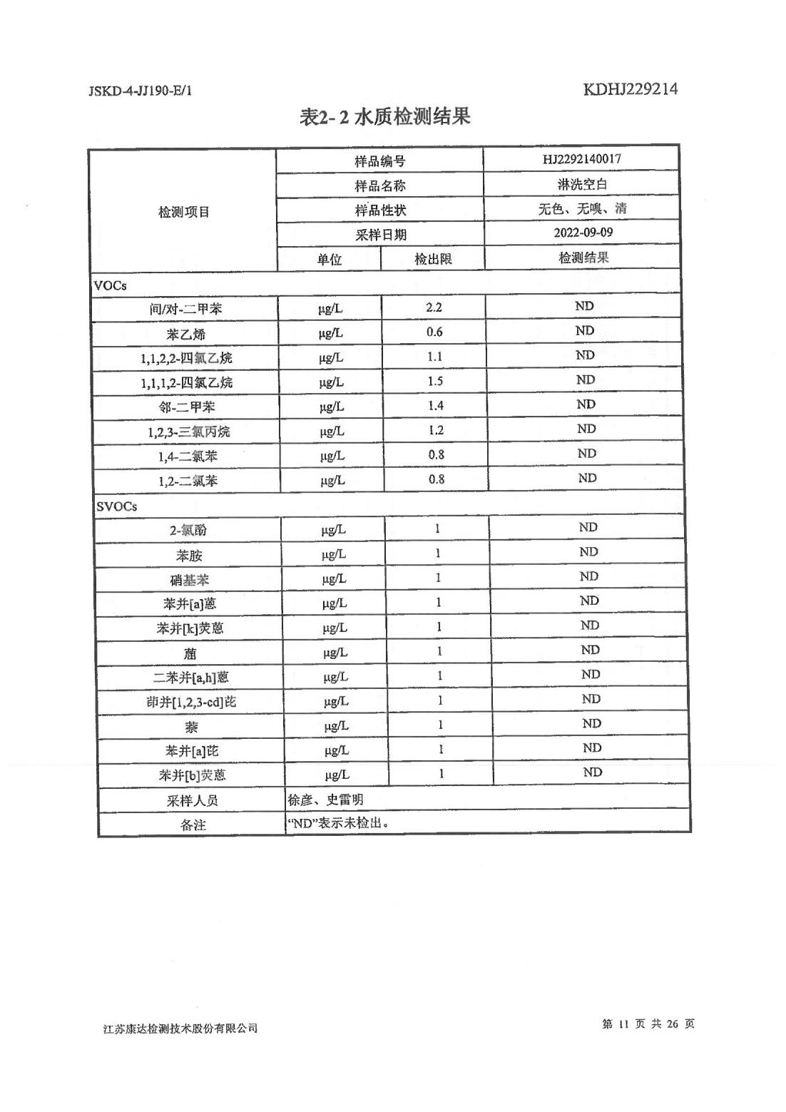 恒達科技泰興有限公司-地下水、土壤檢測報告(圖11)