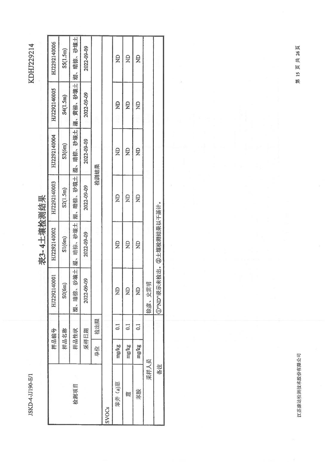 恒達科技泰興有限公司-地下水、土壤檢測報告(圖15)