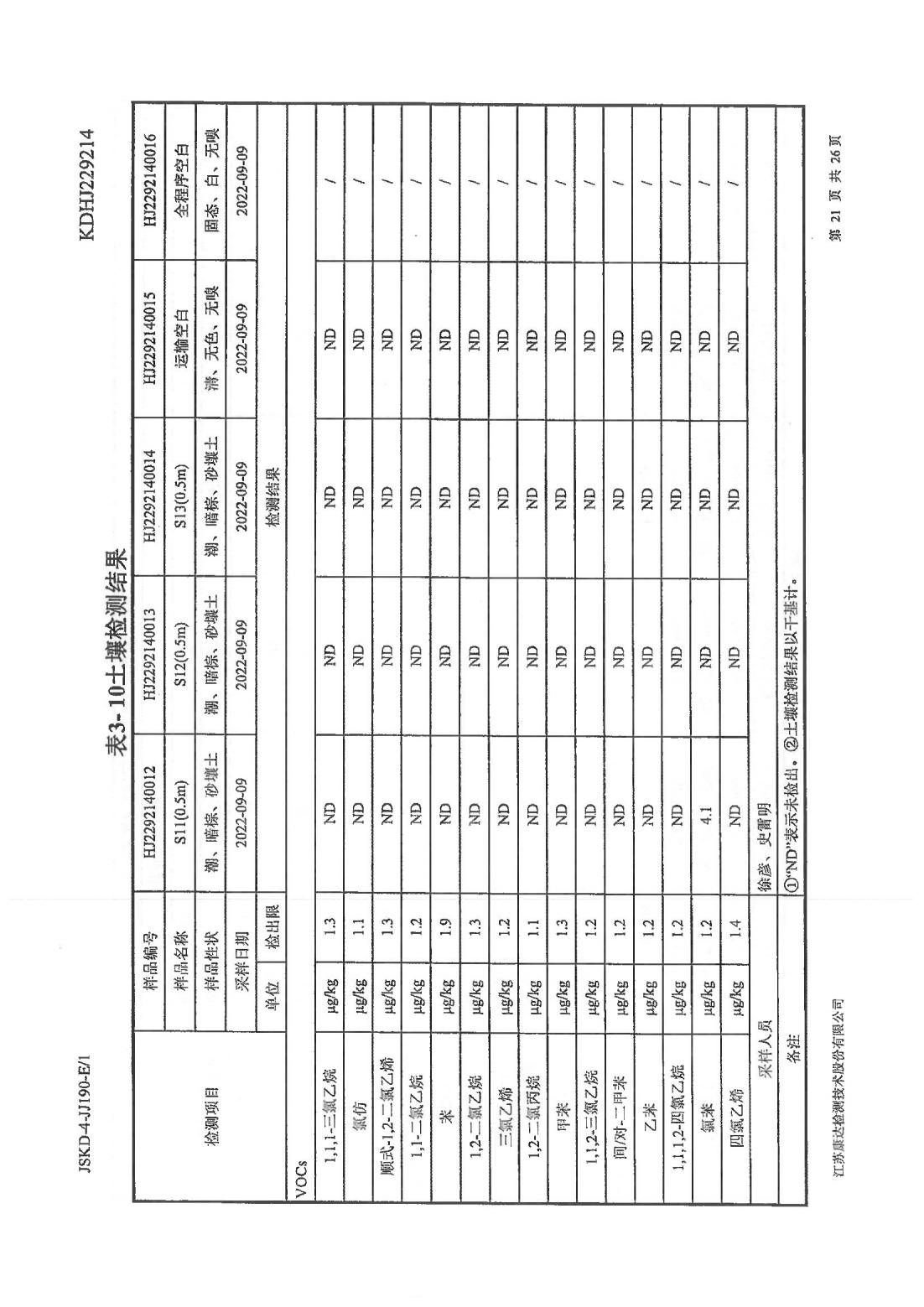 恒達科技泰興有限公司-地下水、土壤檢測報告(圖21)