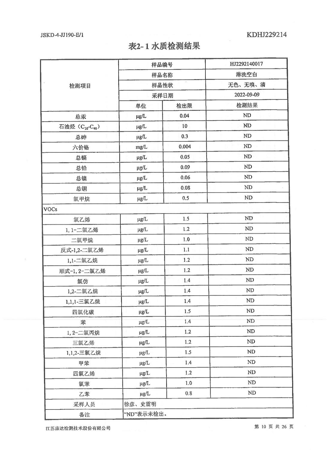 恒達科技泰興有限公司-地下水、土壤檢測報告(圖10)